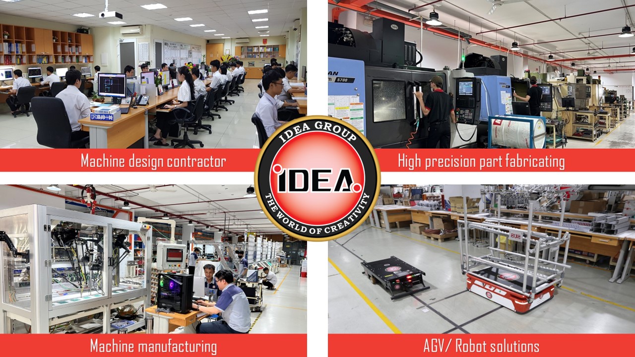IDEA TECHNOLOGY CORPORATION JSC | Fact-Link Viet Nam