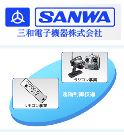 アドバンスド・テクノロジー・ハイフォン Advanced Technology Haiphong Inc.(ATH) | Fact-Link Viet Nam