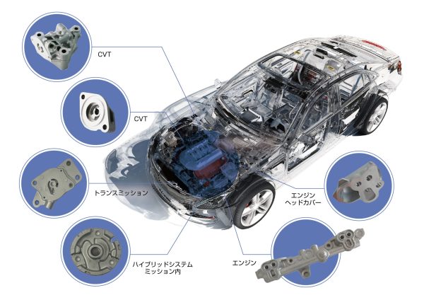 CÔNG TY TNHH AIDO INDUSTRY VIỆT NAM AIDO INDUSTRY VIETNAM COMPANY LIMITED | Fact-Link Viet Nam