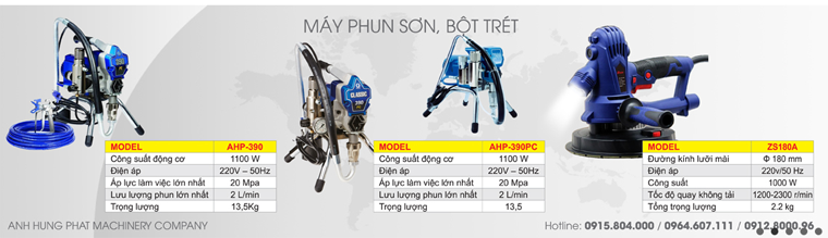 Công Ty TNHH Thiết Bị Anh Hưng Phát Anh Hung Phat Equipment Co.,Ltd | Fact-Link Viet Nam