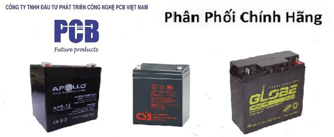 Nam Anh Vietnam Company Limited | Fact-Link Viet Nam