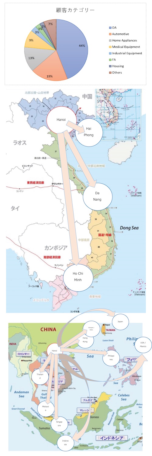 CÔNG TY TNHH TOKYO BYOKANE VIỆT NAM TOKYO BYOKANE VIETNAM CO., LTD | Fact-Link Viet Nam
