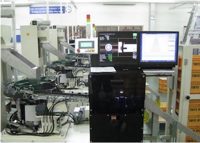 東京鋲兼(ベトナム) TOKYO BYOKANE VIETNAM CO., LTD | Fact-Link Viet Nam