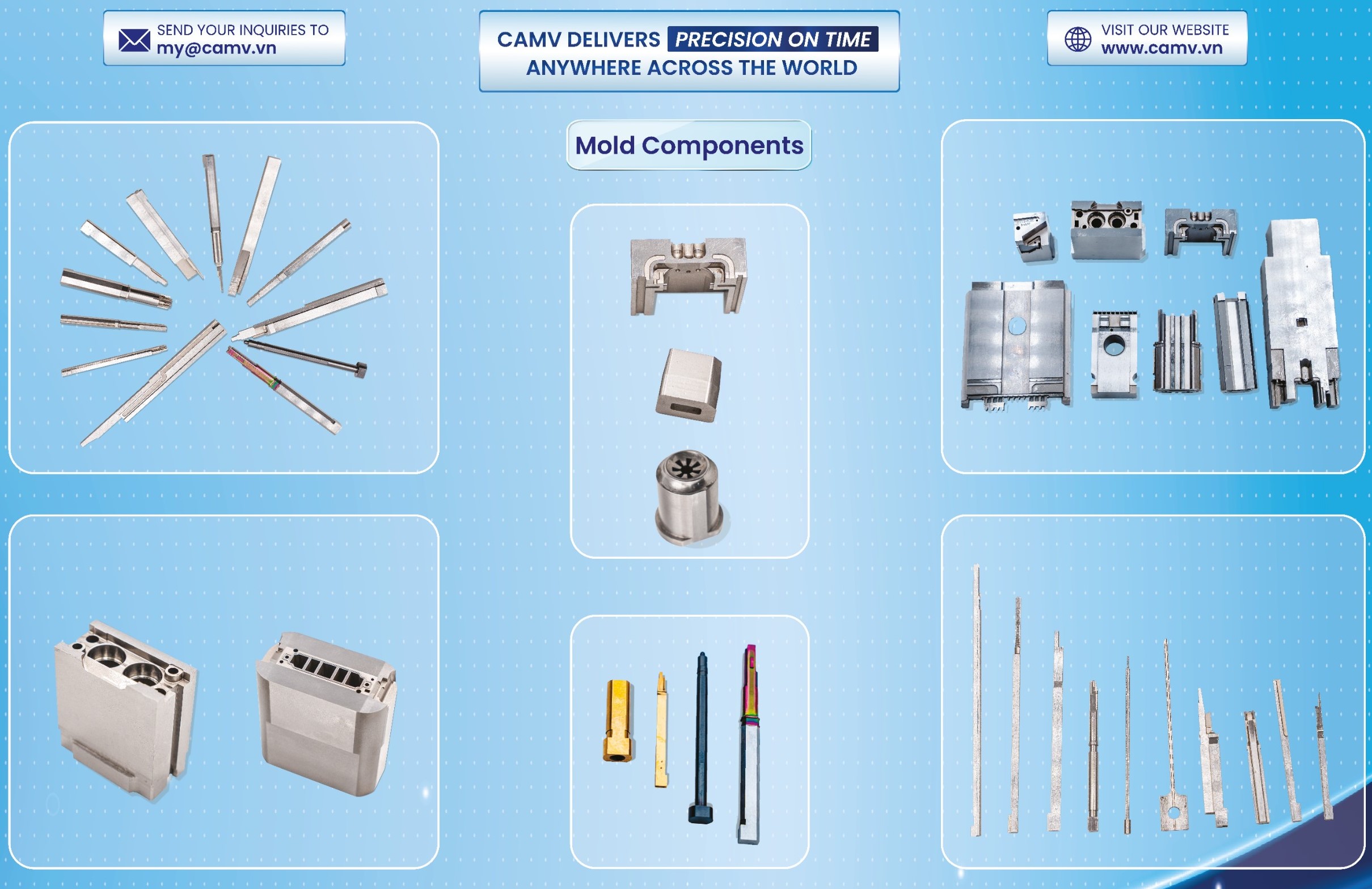 CÔNG TY TNHH CAM CORPORATION VIỆT NAM CAM CORPORATION VIET NAM CO., LTD | Fact-Link Viet Nam