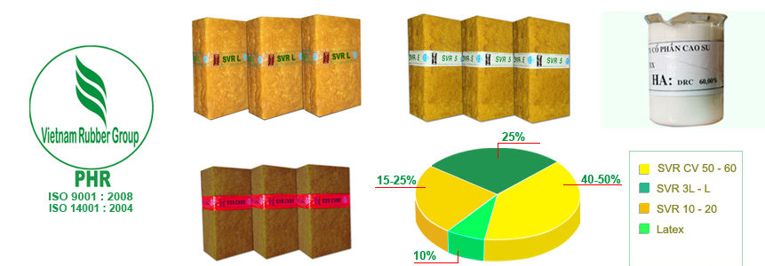 Phuoc Hoa Rubber JSC | Fact-Link Viet Nam