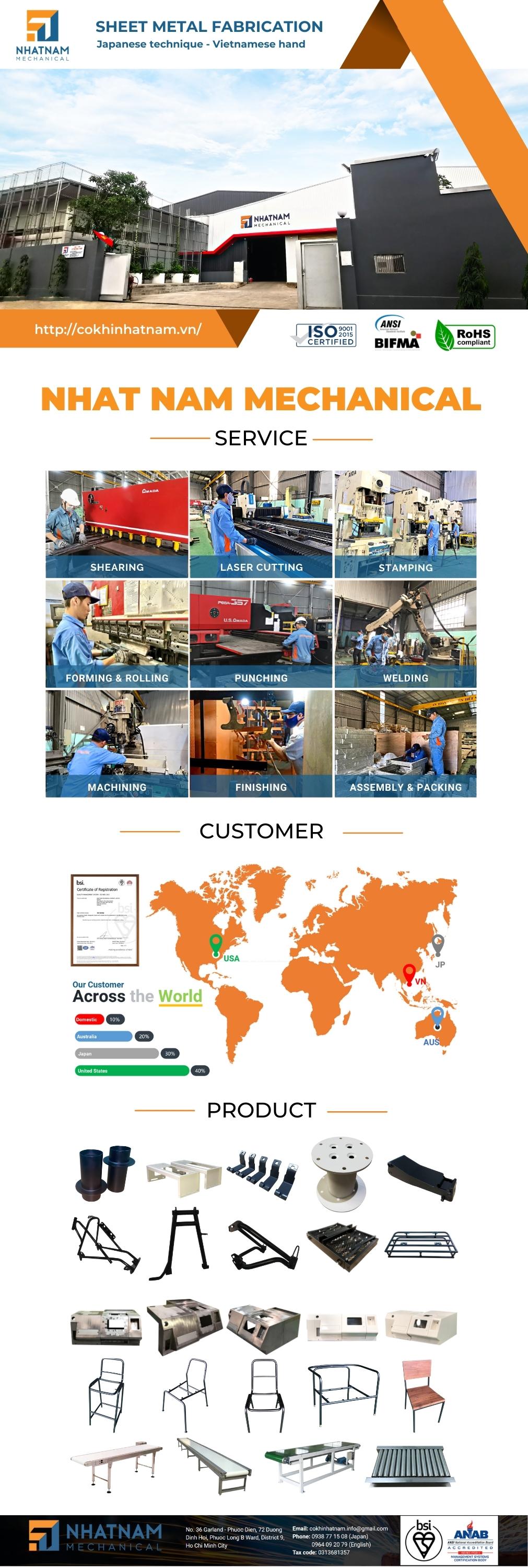 CÔNG TY TNHH CƠ KHÍ NHẬT NAM NHAT NAM MECHANICAL CO., LTD | Fact-Link Viet Nam