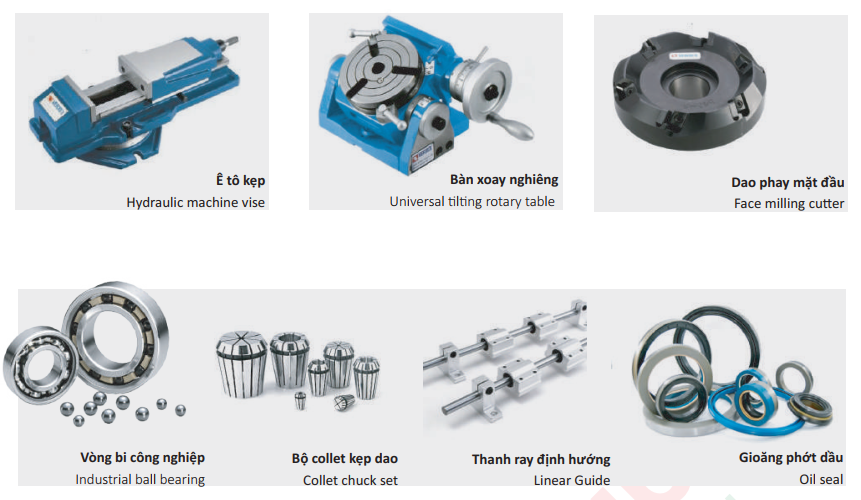 Công ty Cổ phần Tập đoàn Công Nghiệp Việt (CNV Group) Viet Industry Group Joint Stock Company | Fact-Link Viet Nam
