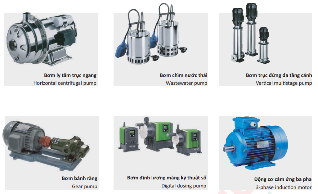 Viet Industry Group Joint Stock Company | Fact-Link Viet Nam