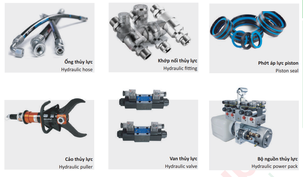 Công ty Cổ phần Tập đoàn Công Nghiệp Việt (CNV Group) Viet Industry Group Joint Stock Company | Fact-Link Viet Nam