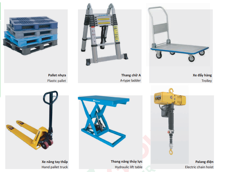 Công ty Cổ phần Tập đoàn Công Nghiệp Việt (CNV Group) Viet Industry Group Joint Stock Company | Fact-Link Viet Nam