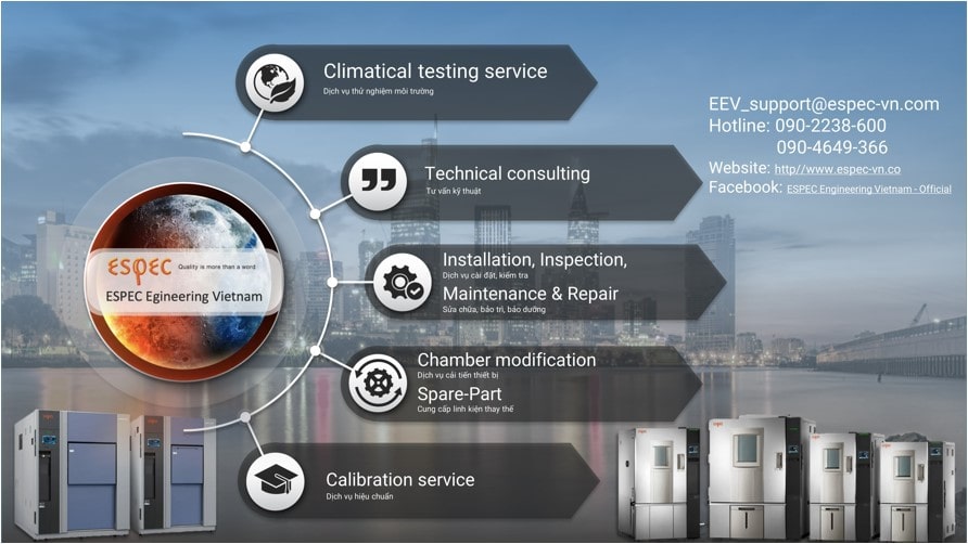 CÔNG TY TNHH ESPEC ENGINEERING VIỆT NAM ESPEC ENGINEERING VIETNAM CO., LTD. | Fact-Link Viet Nam
