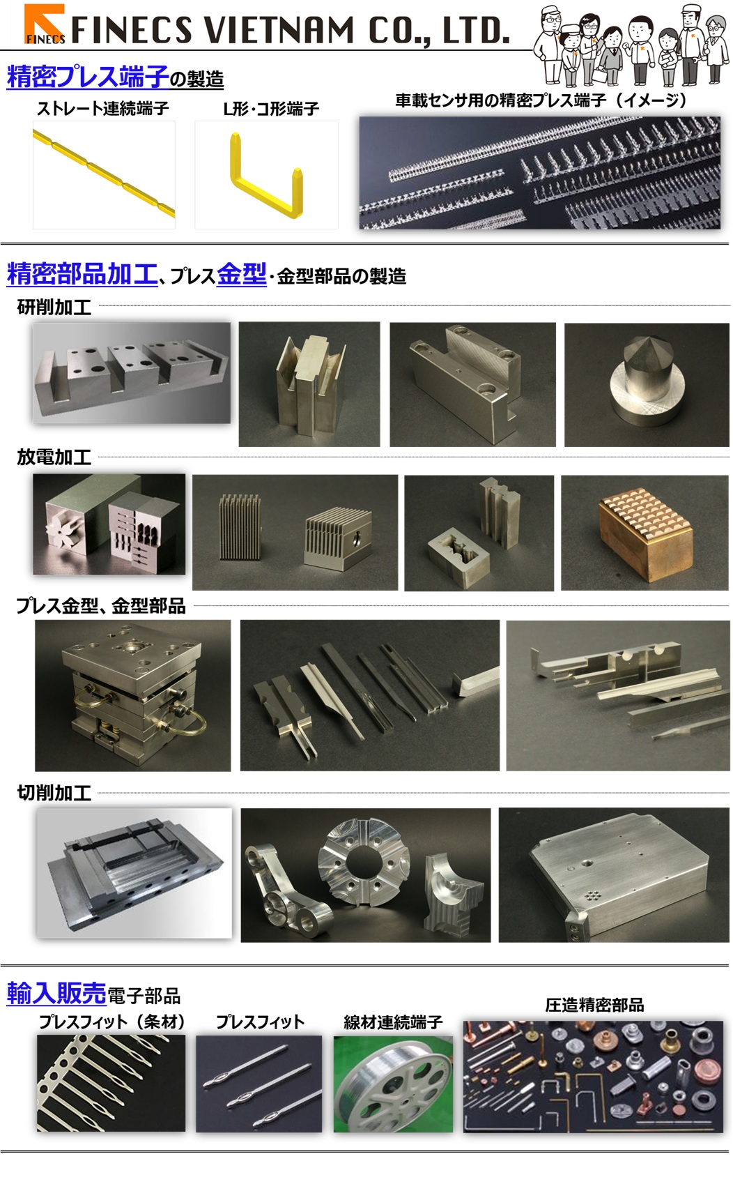 CÔNG TY TNHH FINECS VIỆT NAM FINECS VIETNAM CO., LTD. | Fact-Link Viet Nam