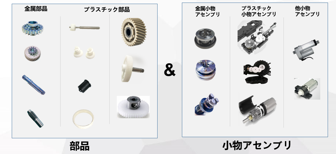 三多楽（ハイフォン）伝動科技有限公司 SAN-TOHNO TRANSMISSION　TECHNOLOGY　SCIENCE　COMPANY　LIMITED | Fact-Link Viet Nam