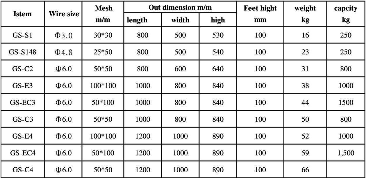 Good Steel Vietnam Co.,Ltd. | Fact-Link Viet Nam