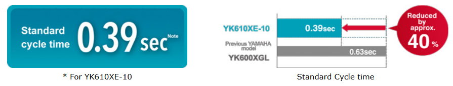 Hamasho Corporation (Vietnam) Ltd. | Fact-Link Viet Nam