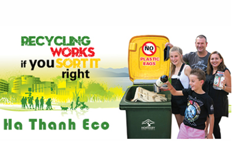Công Ty CP Môi Trường & Công Nghệ Hà Thành Ha Thanh Technology & Environment Co.,Jsc | Fact-Link Viet Nam
