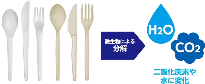 エイチフィールド ベトナム H-FIELD VIETNAM CO.,LTD. | Fact-Link Viet Nam