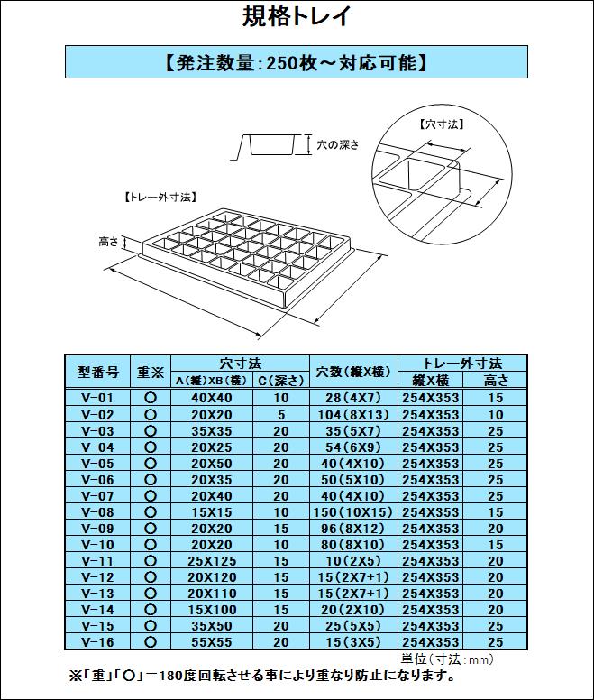 Công ty TNHH Japan Plus Việt Nam Japan Plus Vietnam Co.,Ltd | Fact-Link Viet Nam