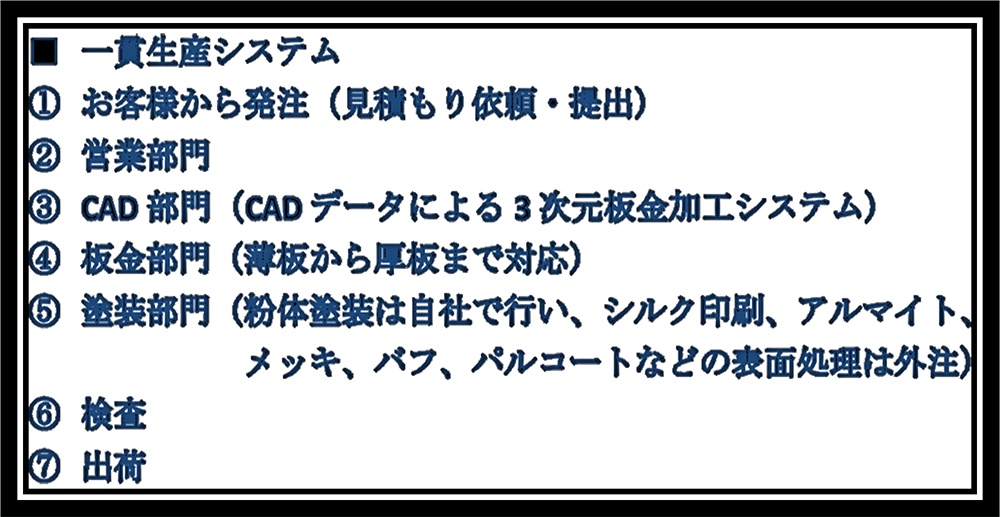 カイメタル アジア Kai Metal Asia Co.,Ltd. | Fact-Link Viet Nam