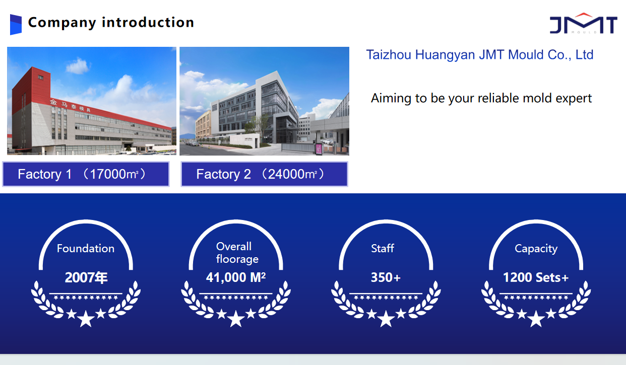 Taizhou Huangyan JMT MOULD Co.,Ltd | Fact-Link Viet Nam