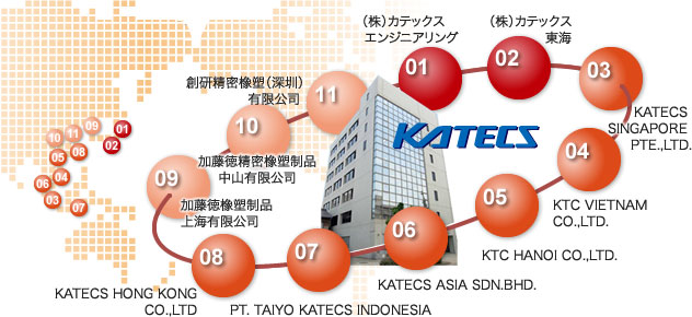 Công ty TNHH KTC Việt Nam KTC (VIETNAM) CO., LTD. | Fact-Link Viet Nam