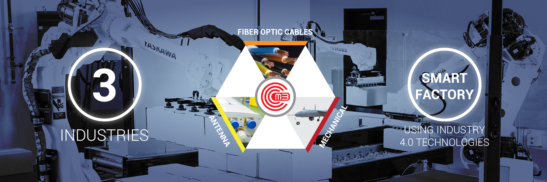 Công ty TNHH MTV Thông tin M3 M3 Communication One Member Limited Liability Company | Fact-Link Viet Nam