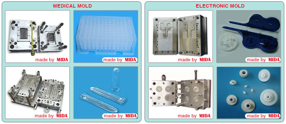 CÔNG TY CỔ PHẦN KHUÔN CHÍNH XÁC MINH ĐẠT Mida Precision Mold Corp. | Fact-Link Viet Nam