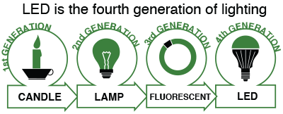 モンテック ベトナム MONTEK VIETNAM CO.,LTD | Fact-Link Viet Nam