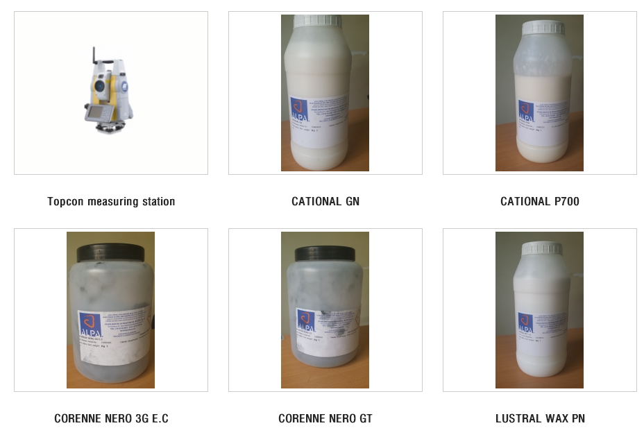 Công ty cổ phần đầu tư phát triển Nam Hương Nam Huong Chemical Co., Ltd. | Fact-Link Viet Nam