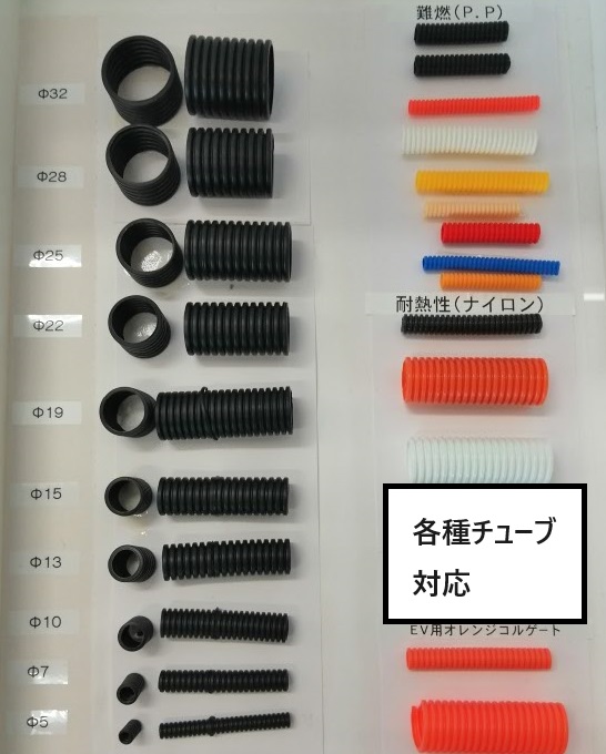 Nissei Eco Vietnam Co., Ltd. | Fact-Link Viet Nam