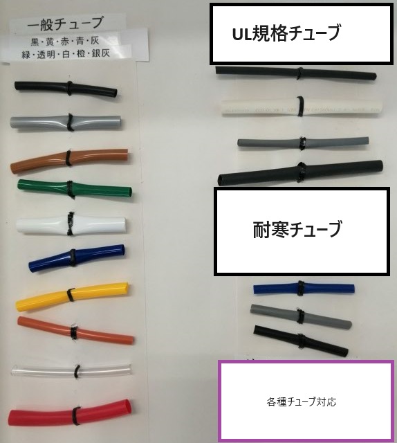 Công ty TNHH Nissei Eco Việt Nam Nissei Eco Vietnam Co., Ltd. | Fact-Link Viet Nam