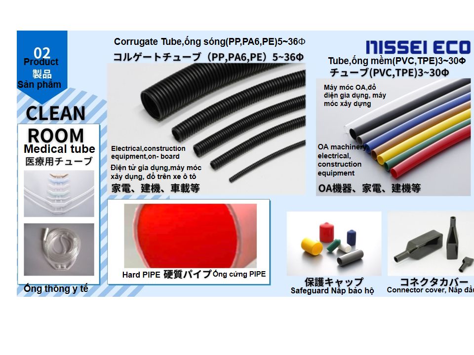 Nissei Eco Vietnam Co., Ltd. | Fact-Link Viet Nam