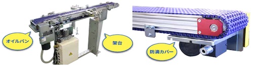 NKE Corporation | Fact-Link Viet Nam