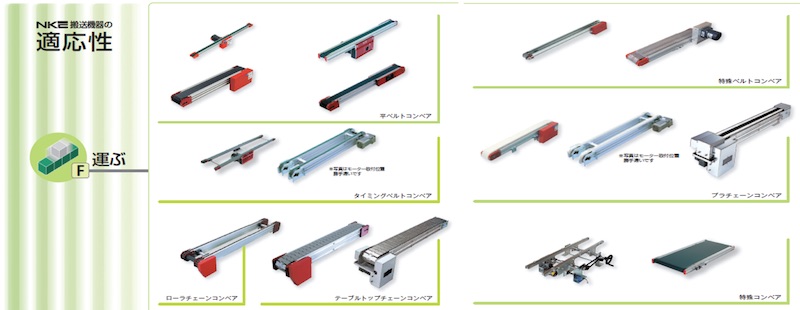 NKE Corporation (Vietnam Office) | Fact-Link Viet Nam