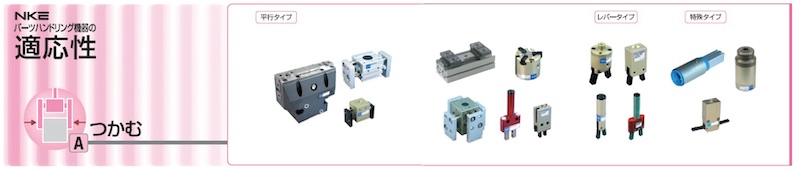 NKE Corporation (Văn phòng tại Việt Nam) NKE Corporation (Vietnam Office) | Fact-Link Viet Nam