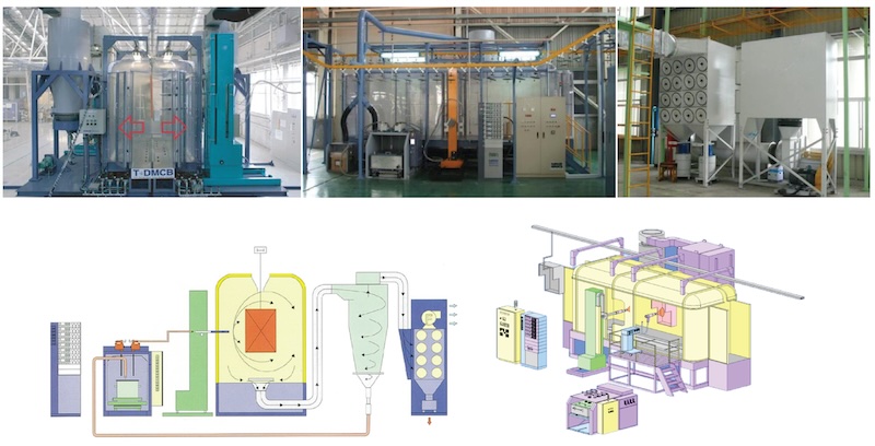 NOAH’S ARK AUTOTECK CO., LTD. | Fact-Link Viet Nam