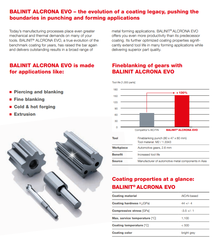 CÔNG TY TNHH OERLIKON BALZERS COATING VIỆT NAM OERLIKON BALZERS COATING VIETNAM CO., LTD | Fact-Link Viet Nam