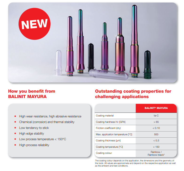 OERLIKON BALZERS COATING VIETNAM CO., LTD | Fact-Link Viet Nam