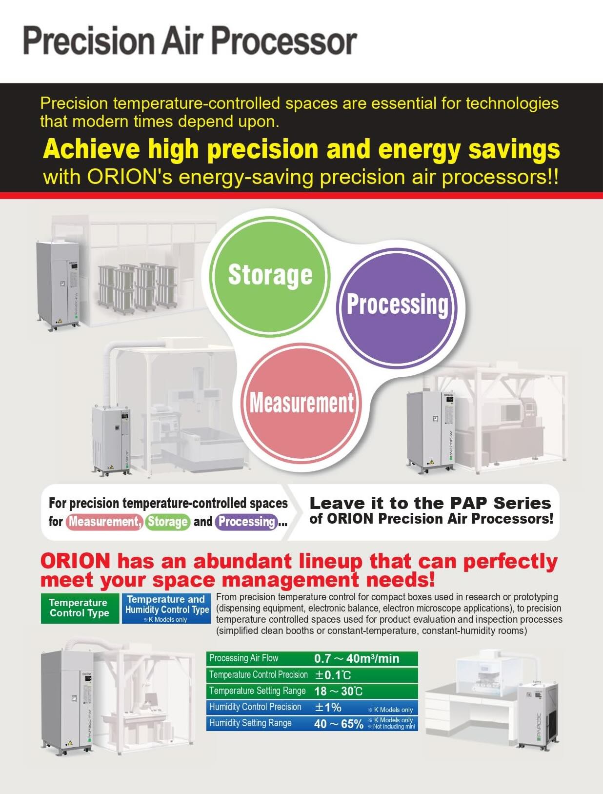 Orion Machinery Asia Co., Ltd Orion Machinery Asia Co., Ltd | Fact-Link Viet Nam