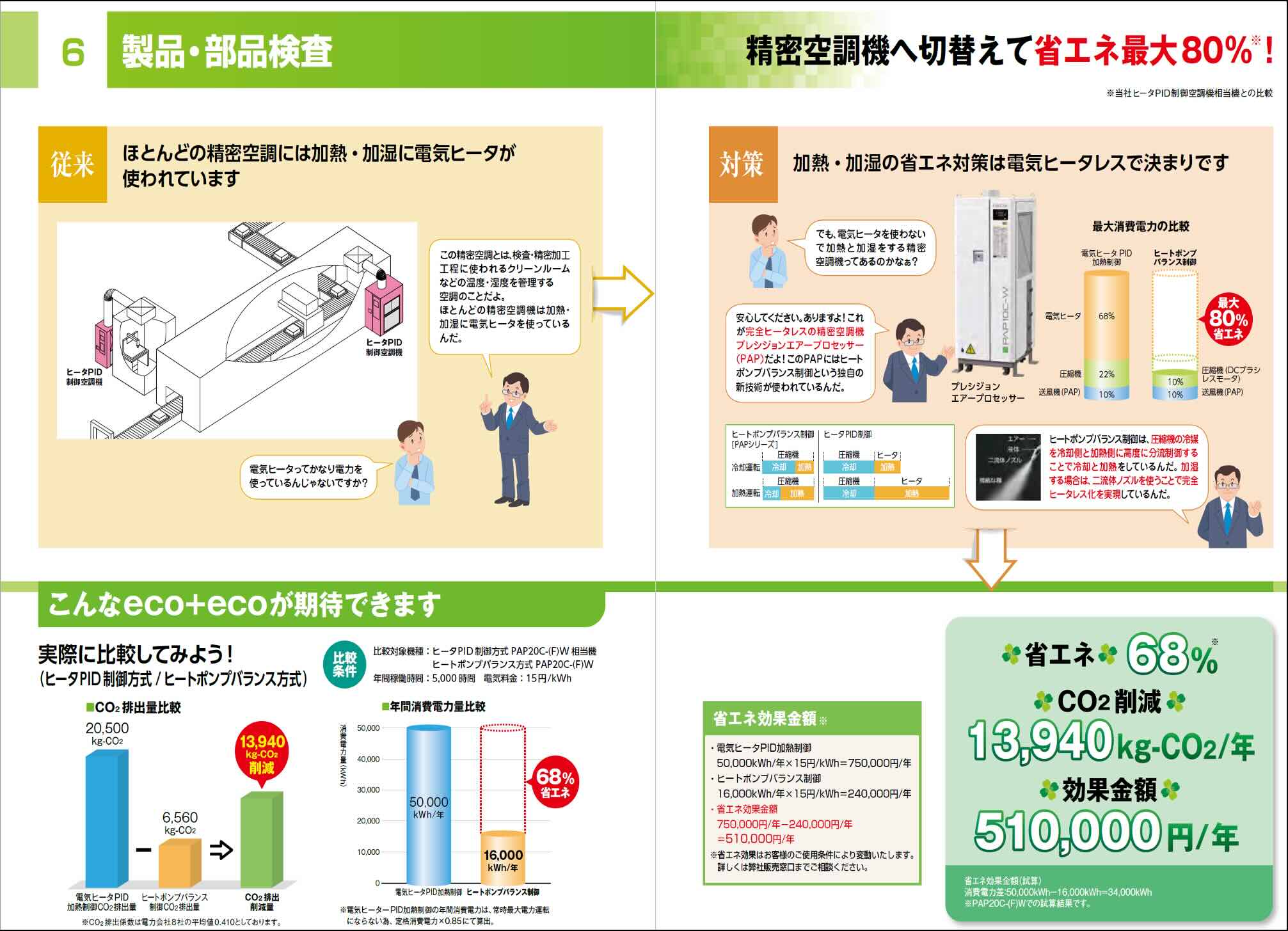 Orion Machinery Asia Co., Ltd Orion Machinery Asia Co., Ltd | Fact-Link Viet Nam