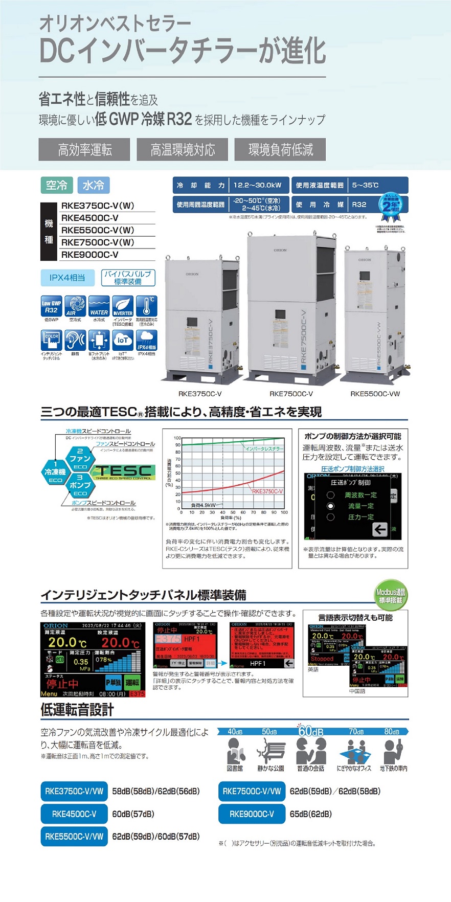 オリオン機械株式会社  Orion Machinery Co., Ltd. | Fact-Link Viet Nam