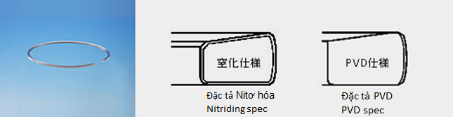TPR ベトナム TPR Vietnam Co.,Ltd. | Fact-Link Viet Nam