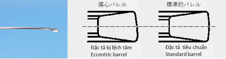 TPR ベトナム TPR Vietnam Co.,Ltd. | Fact-Link Viet Nam