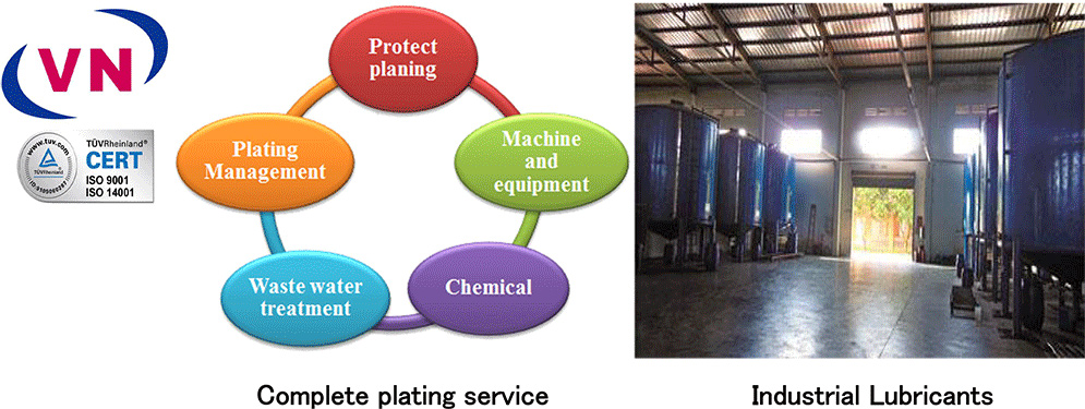 Công ty cổ phần công nghiệp Việt Nhất Viet Nhat Industry Joint Stock Company | Fact-Link Viet Nam