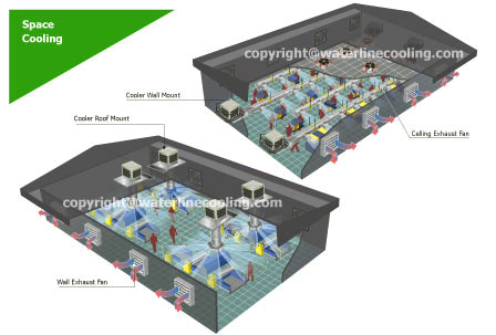 WaterLine Vietnam Co.,Ltd. | Fact-Link Viet Nam