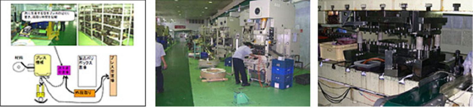 ウイスマ エンジニアリング（ベトナム） WISMA ENGIEERING (VN) LTD | Fact-Link Viet Nam