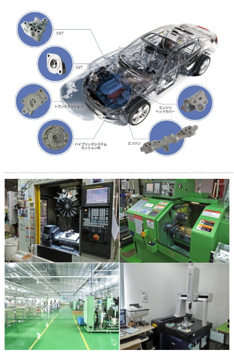 CÔNG TY TNHH AIDO INDUSTRY VIỆT NAM